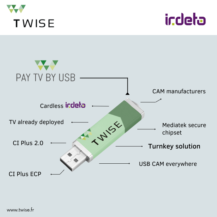 PR-Irdeto-Twise-vf PR-Irdeto-Twise-vf